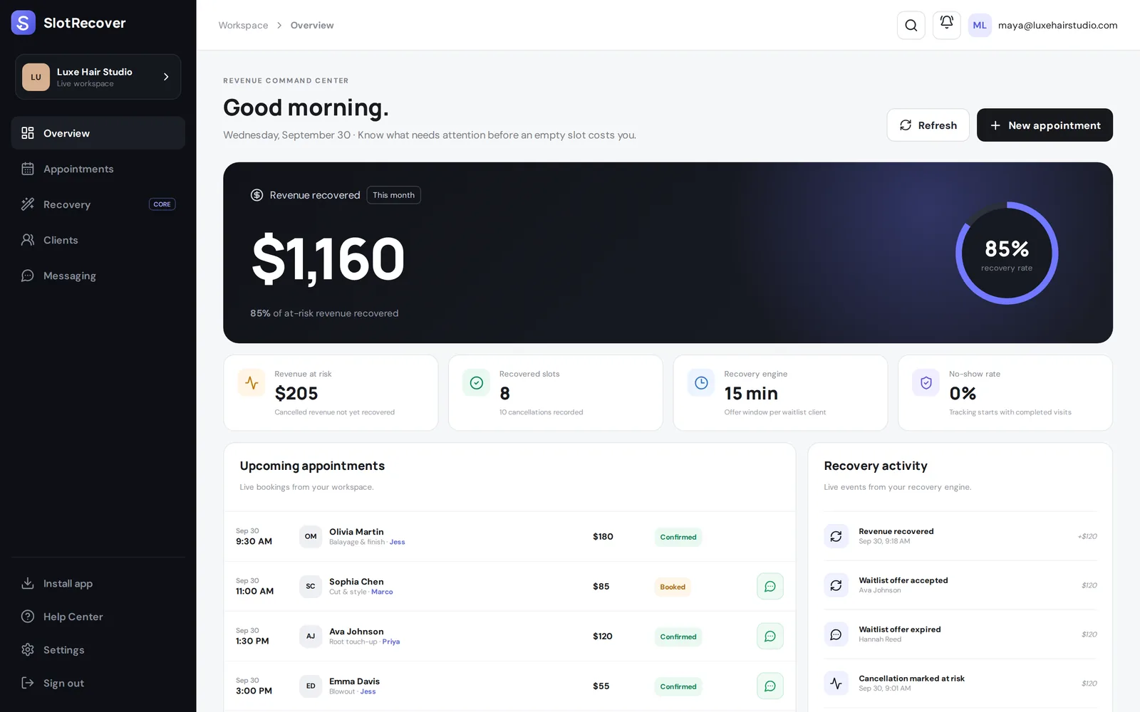 SlotRecover dashboard showing revenue recovered, recovery rate, upcoming appointments and recovery activity