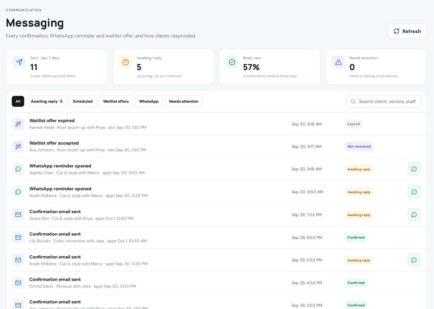 SlotRecover messaging timeline with confirmations, reminders and waitlist offers